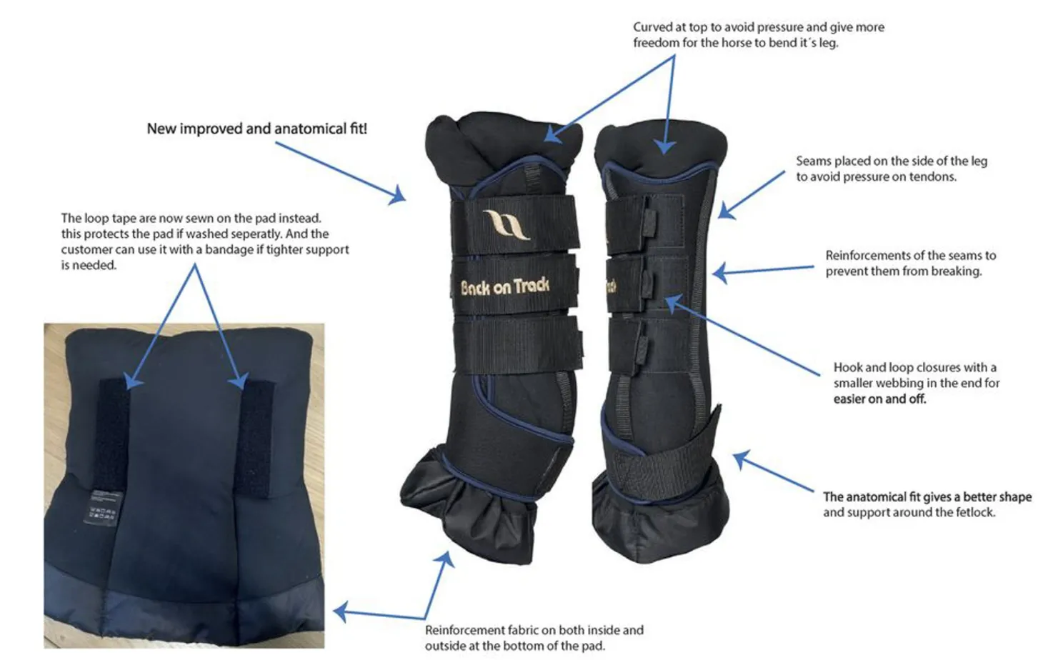 Back on Track® Royal Quick Wraps Deluxe