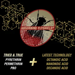 Ultrashield® Gold